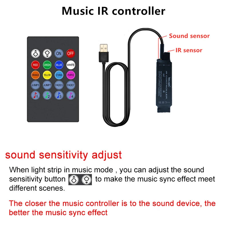 TV Backlight Music Sync USB Powered RGB LED Strip Light for 15 - 80 Inch TV, Mirror, PC