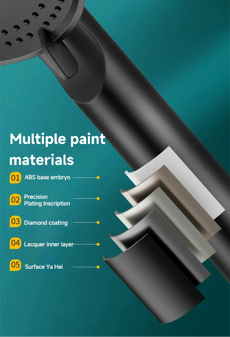 5 Modes Pressure Boost Shower Head Multifunction Adjustable Large Water Shower Nozzle Massage Bathroom Accessory